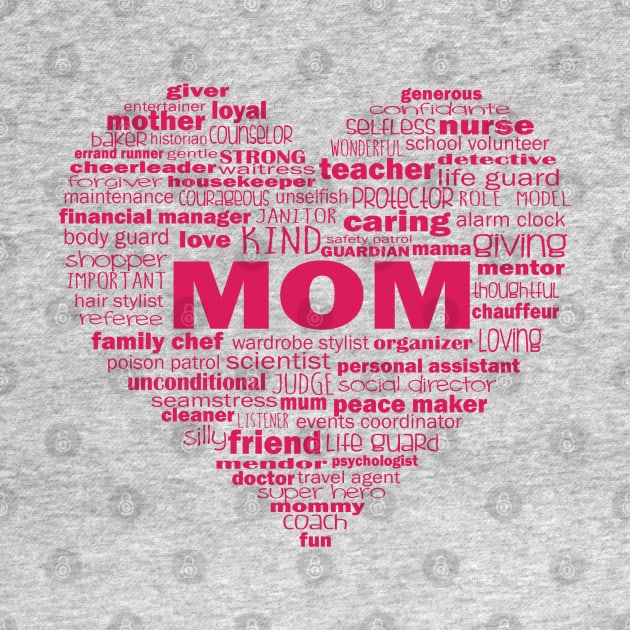 Heart Mom Word Cloud in Pink by Jitterfly